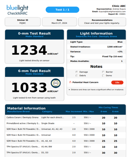 CheckMARC report sample.